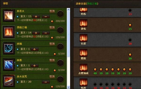 斗战神罗刹怎么加点罗刹加点攻略？（斗战神罗刹全武器）