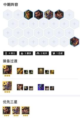 金铲铲之战s6男枪出什么装？（上单武器出装s6）
