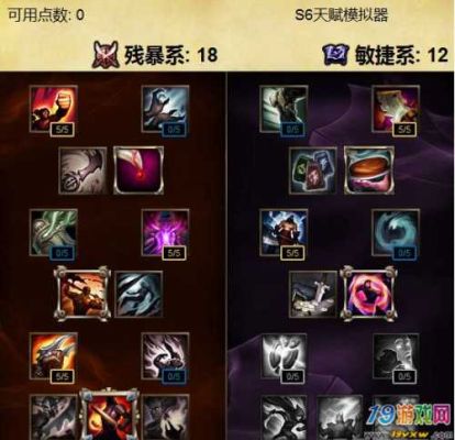 LOLS6打野男枪玩法技巧及装备搭配？（武器s6天赋打野）