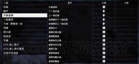 洛圣都怎么打开手电筒？（gta5怎么开武器的灯）