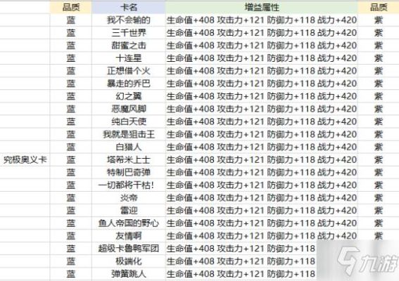 航海王热血航线高招碎片一共多少个？（航海王 专属武器多少碎片）