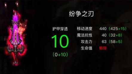 自由之战可以不要网吗？（自由之战武器坑钱）