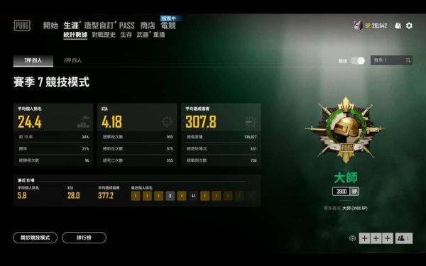pubg武器大师怎么刷？（比赛武器大师）