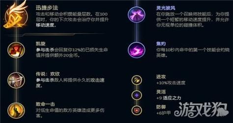lol打野男枪天赋符文怎么点？（武器s5打野加点）