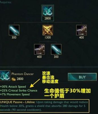 亚索怎么养s6？（s6武器大师对线技巧）