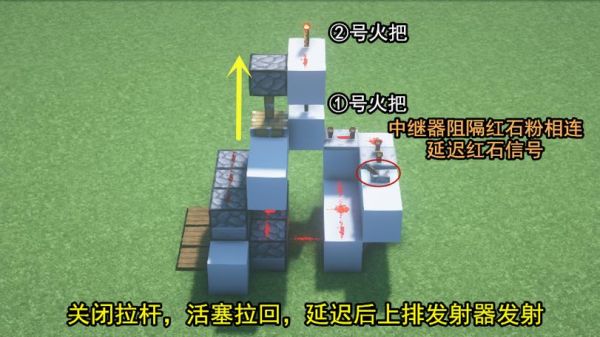 我的世界TNT大炮怎么做？（mc更多武器mod大炮）