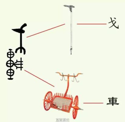 俗语说