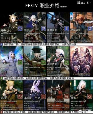FF14无主线的情况下如何快速到30级？（ff13武器升级攻略）