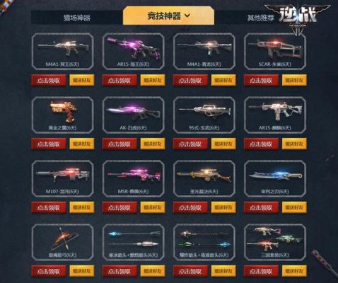 逆战有哪些升级枪？（逆战2016新觉醒武器）