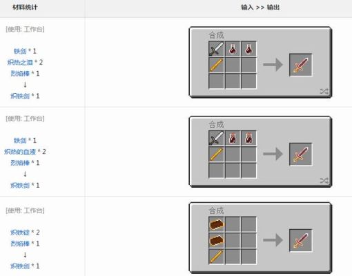 我的世界暮色森林物品介绍？（暮色森林武器）