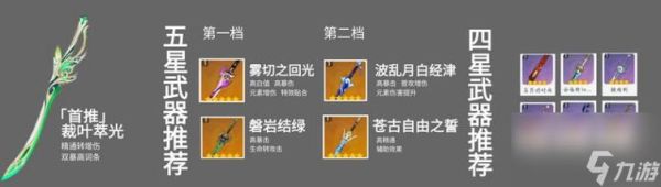 艾尔海森武器排名？（艾尔之光 武器）