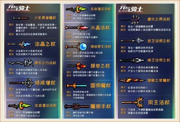 元气骑士苍蓝魔杖？（魔弹流弹药用什么武器）