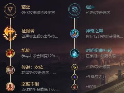 无限火力武器大师最佳装备2022？（武器大师出科技枪海是破败）
