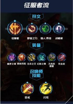 英雄联盟手游34版本武器大师出装符文？（国服第一武器大师天赋符文）