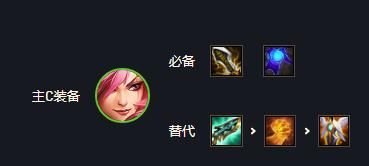 云顶之弈s6凯特琳出装？（s6鬼刀武器出装顺序）