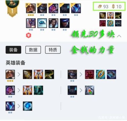 云顶之弈s6凯特琳出装？（s6鬼刀武器出装顺序）
