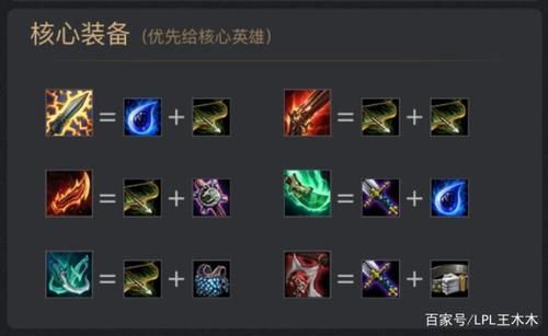 云顶之弈s6凯特琳出装？（s6鬼刀武器出装顺序）