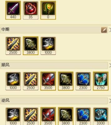 金克丝大乱斗魔宗出装？（武器双修出装）