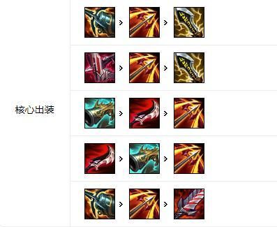 金克丝大乱斗魔宗出装？（武器双修出装）