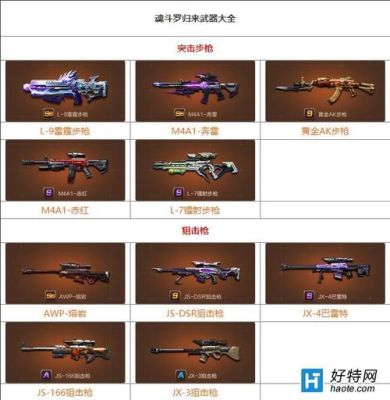 魂斗罗归来s武器排行？（l s武器）