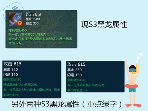 剑灵精气神石怎么获得？（剑灵 黑龙武器）