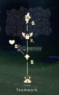 遥鲲布偶怎么兑换？（150坤武器兑换）