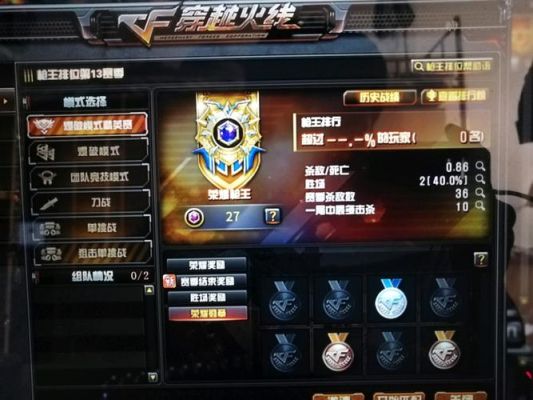 穿越火线枪王荣耀奖励选哪个？（cf枪王纪念武器AK属性好渣）