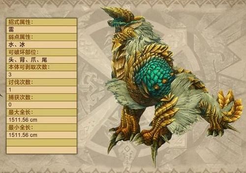 怪物猎人3雷龙狼怎么打？（怪物猎人3打雷狼龙用什么武器）