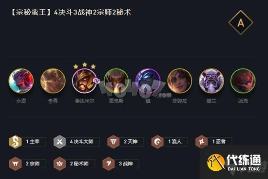 决斗大师蛮王阵容？（武器大师打剑圣蛮王用出反甲吗）