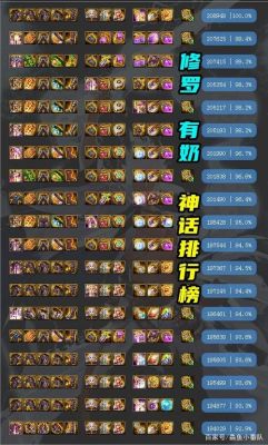 dnf手游瞎子装备搭配？（dnf瞎子什么武器）
