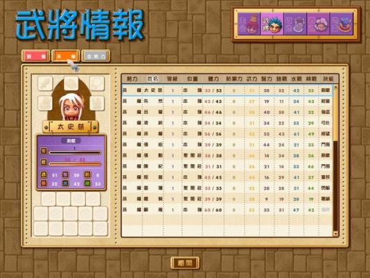 富甲天下5各主公能力介绍？（富甲天下5 最强武器）