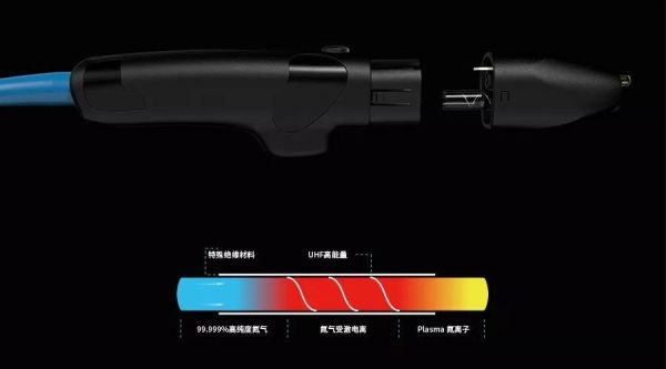等离子武器工作原理是什么？（等离子武器图片）