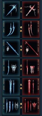 剑网三各职业都用什么武器？（剑网三武器名）