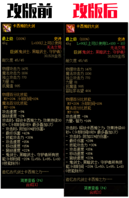 dnf武器改造各阶段费用？（最新dnf武器文件）