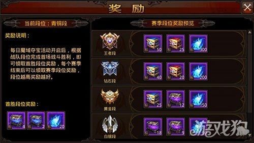 全民奇迹圣导师武器怎么获得？（全民奇迹法师7阶武器）