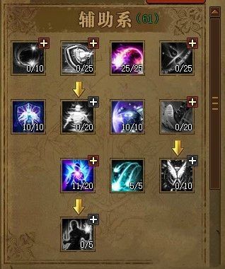 大天使之剑法师怎么加点？（大天使之剑法师2把武器）