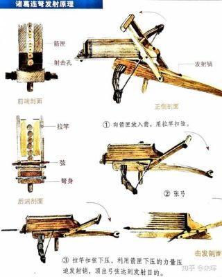 1553年发生了什么历史事件？（木石世纪1.63怎么装备武器）