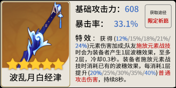 艾尔海森专武有特效吗？（艾尔之光 11武器特效）