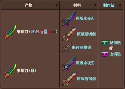 泰拉瑞亚如何获得战士全武器？（剑灵剑士怎么获得武器）