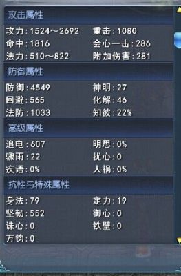飞扬神途怪物功城的功勋奖励怎么领？（伏虎流武器）