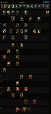 暗街之王110级装备搭配？（暗街之王武器选择）