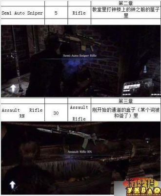 生化危机6里昂武器获得位置？（生化危机6全武器入手地点）