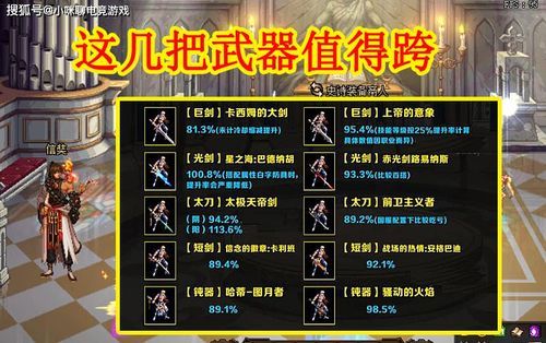 DNF要10个王之石象任务是什么？（dnf英雄袖珍罐神枪手武器）