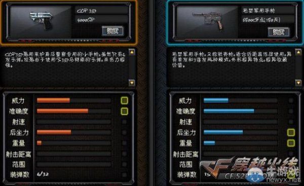 cf超能特工属性？（cf什么时候出fp永久武器）