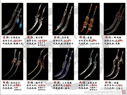 剑3唐门和明教哪个好一些？（剑三 明教pvp武器）