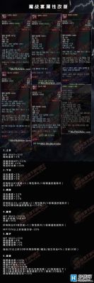 狂战附魔什么属性攻击？（dnf86狂战武器附魔属性）