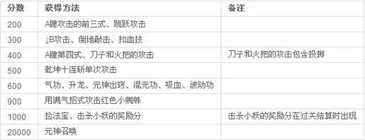 梅香楠驾车逃跑背景音乐叫什么名字？（英雄联盟视频武器逃跑背景音乐）