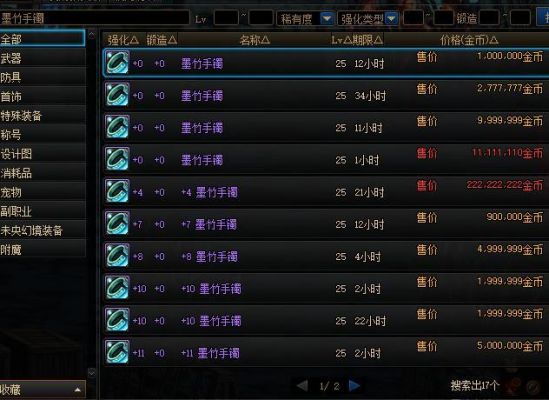 DNF武器最贵附魔？（dnf历史最贵武器）