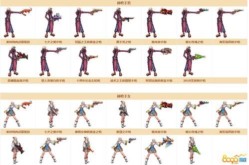 女格斗神器装扮自选礼盒选哪个？（dnf女格斗武器装扮）