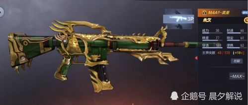 cf手游五大绝版武器？（绝版武器M4A1）
